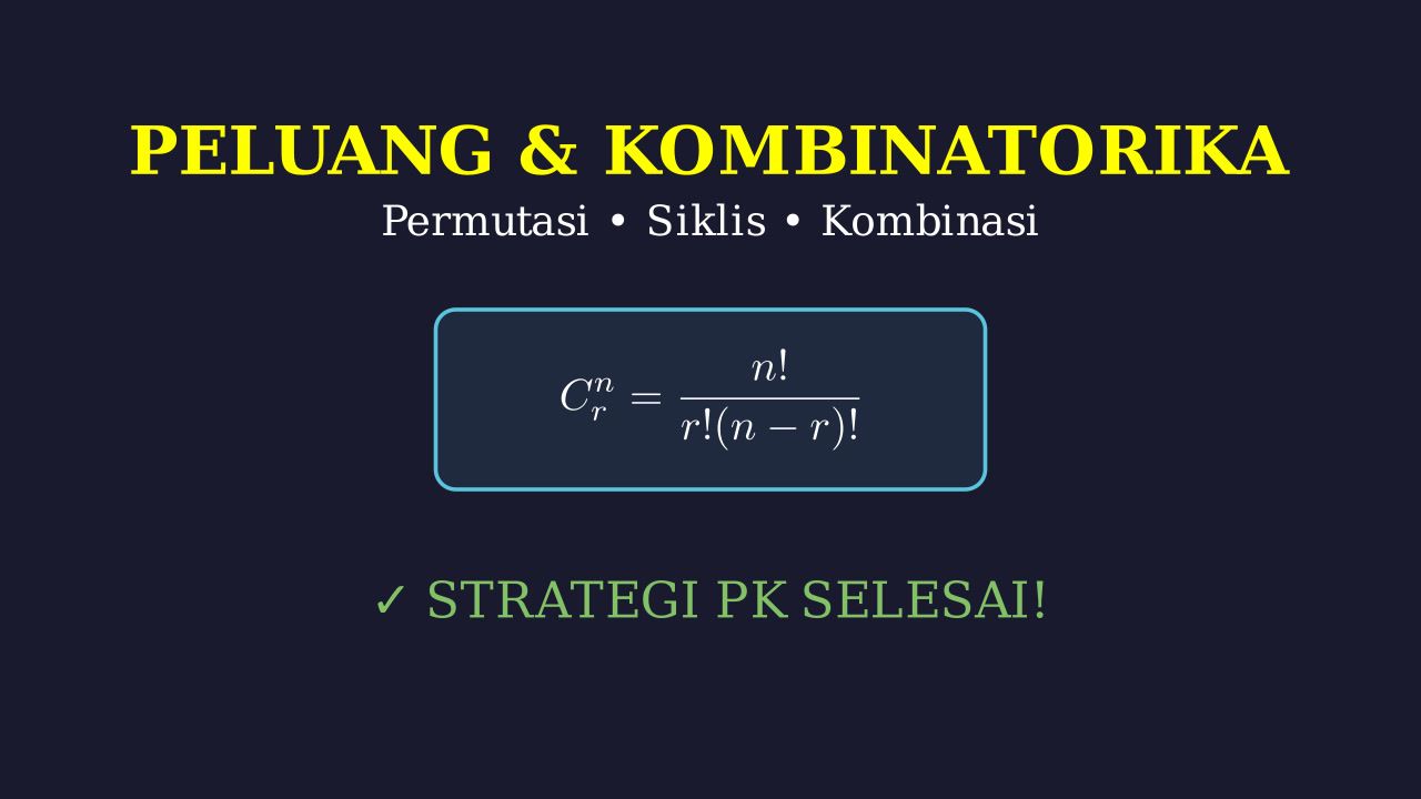 Permutasi, Siklis, Kombinasi, dan Peluang