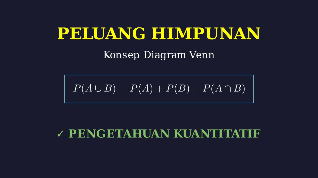 Konsep Peluang Himpunan