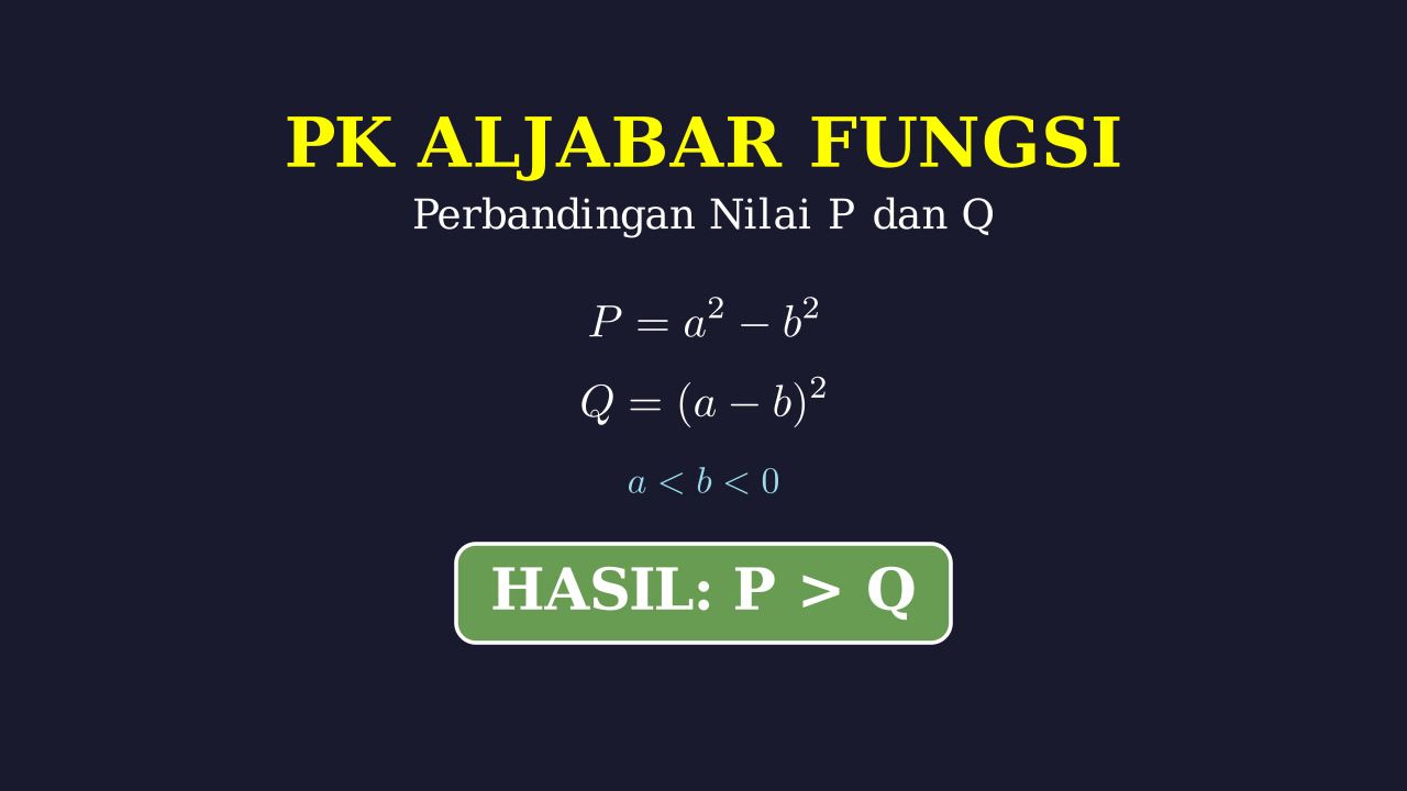 Perbandingan Nilai P dan Q