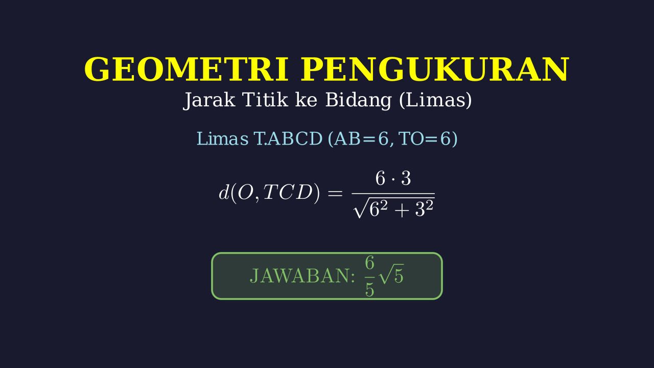 Jarak Titik ke Bidang: Limas Segi Empat
