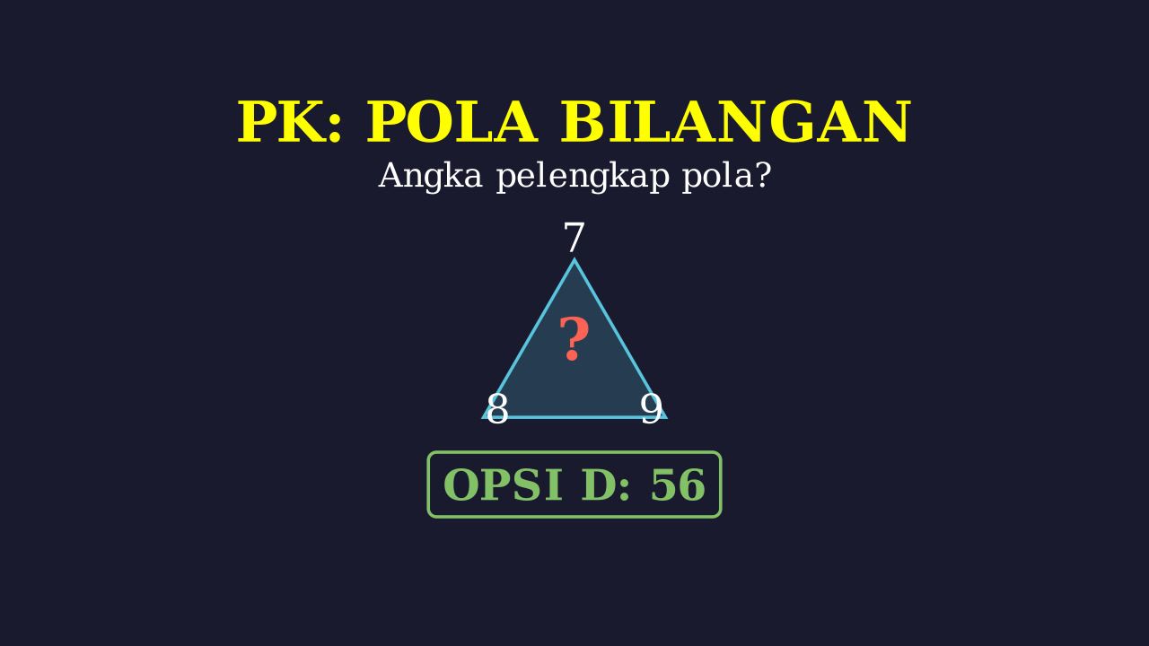 Logika Pola Angka Segitiga