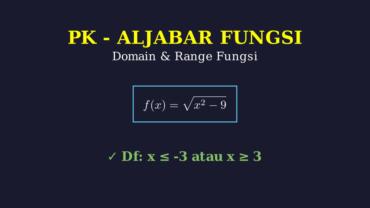 Domain dan Range Fungsi