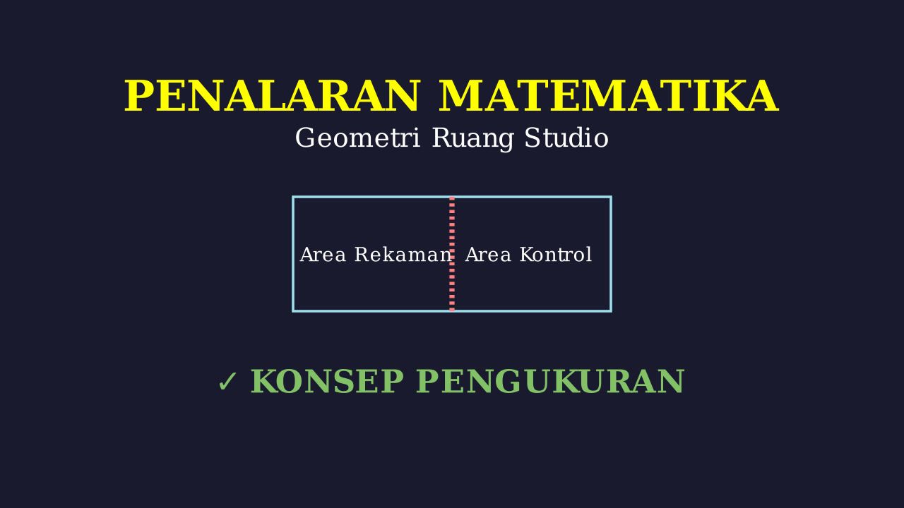 Optimasi Desain Ruang Studio Musik
