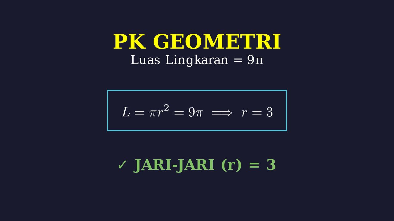 Geometri: Luas Daerah Lingkaran