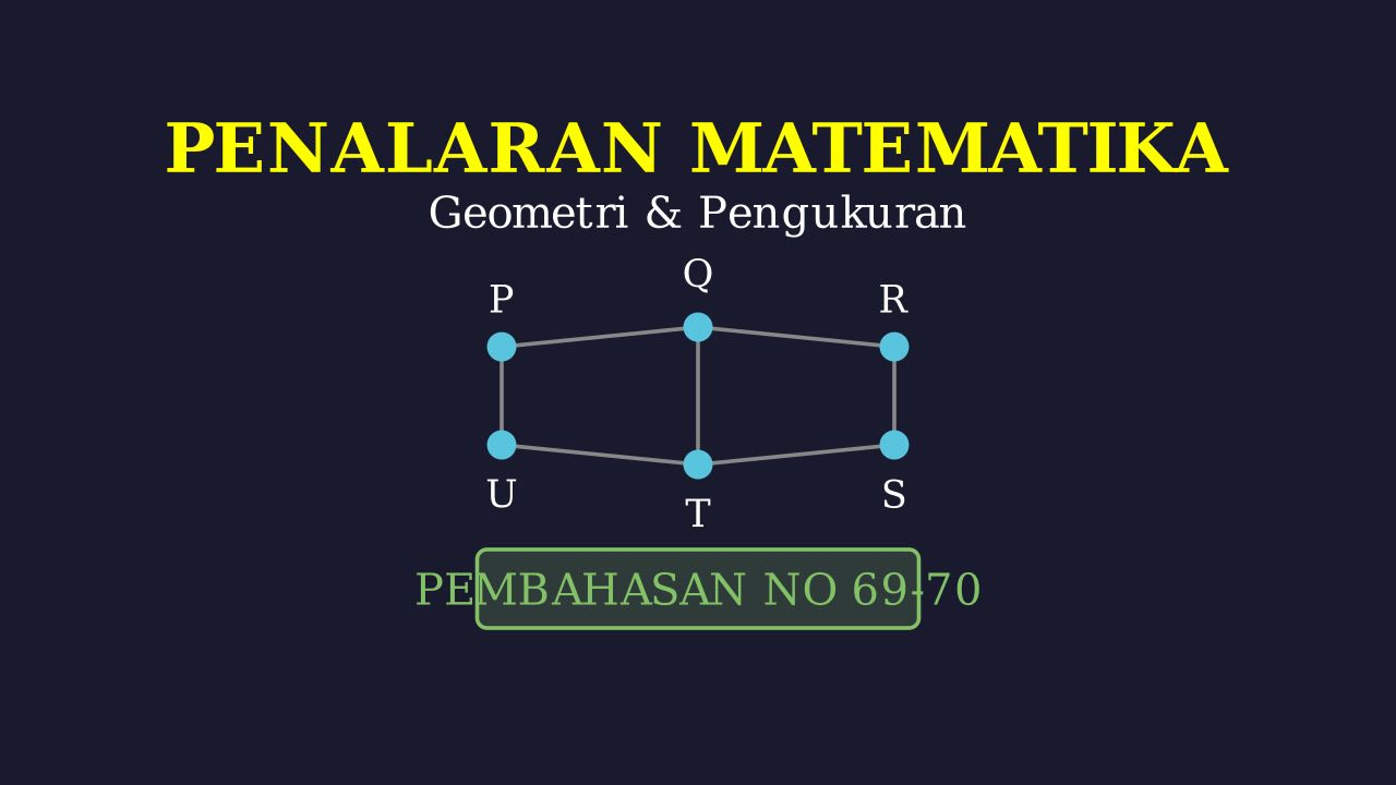 Analisis Peta Jalan: Desa P-U