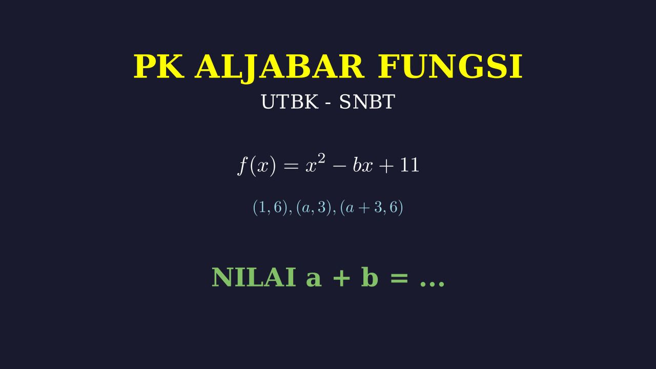 Menentukan Nilai a + b Fungsi Kuadrat