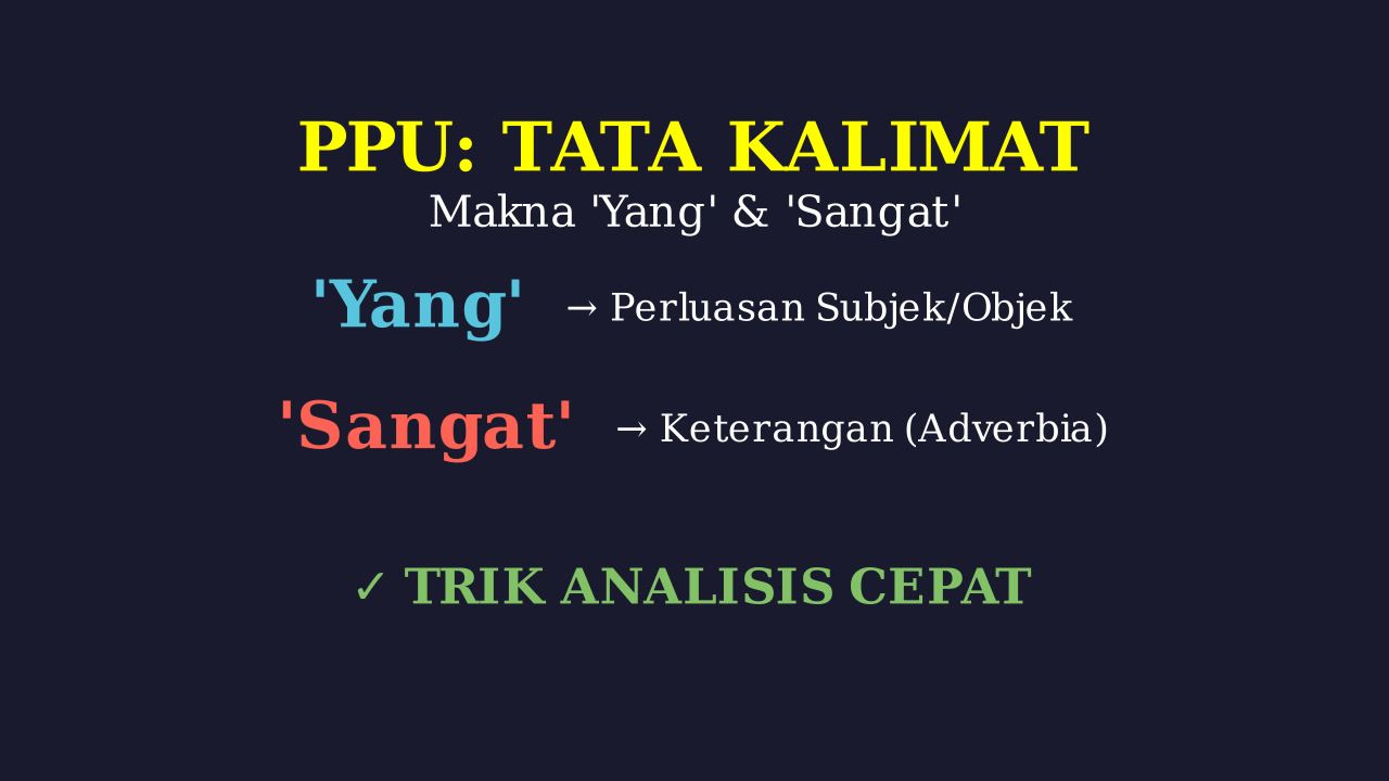 Fungsi Dan Makna Kata 'Yang' Dan 'Sangat