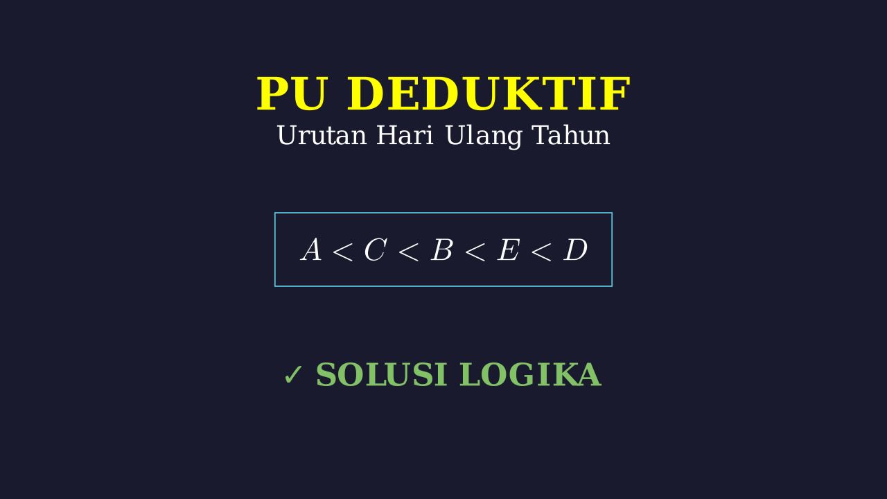 Logika Mengurutkan Hari Ulang Tahun