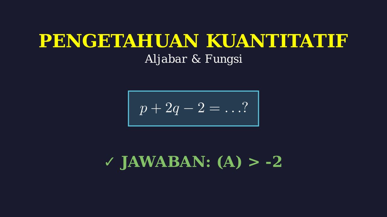 Operasi Aljabar dan Pertidaksamaan