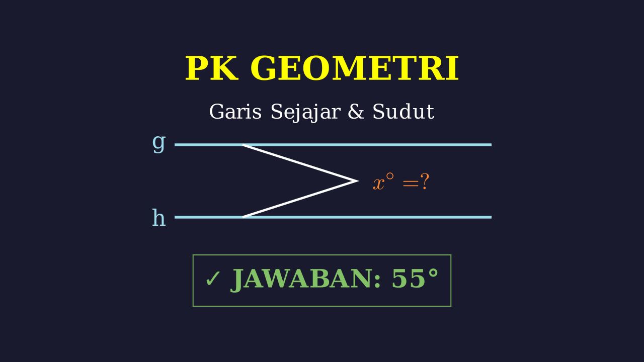 Menentukan Sudut pada Garis Sejajar