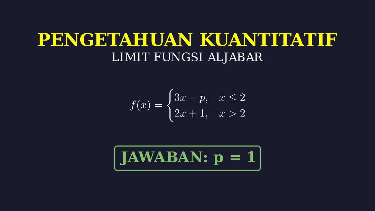 Menentukan Nilai p: Syarat Limit Ada