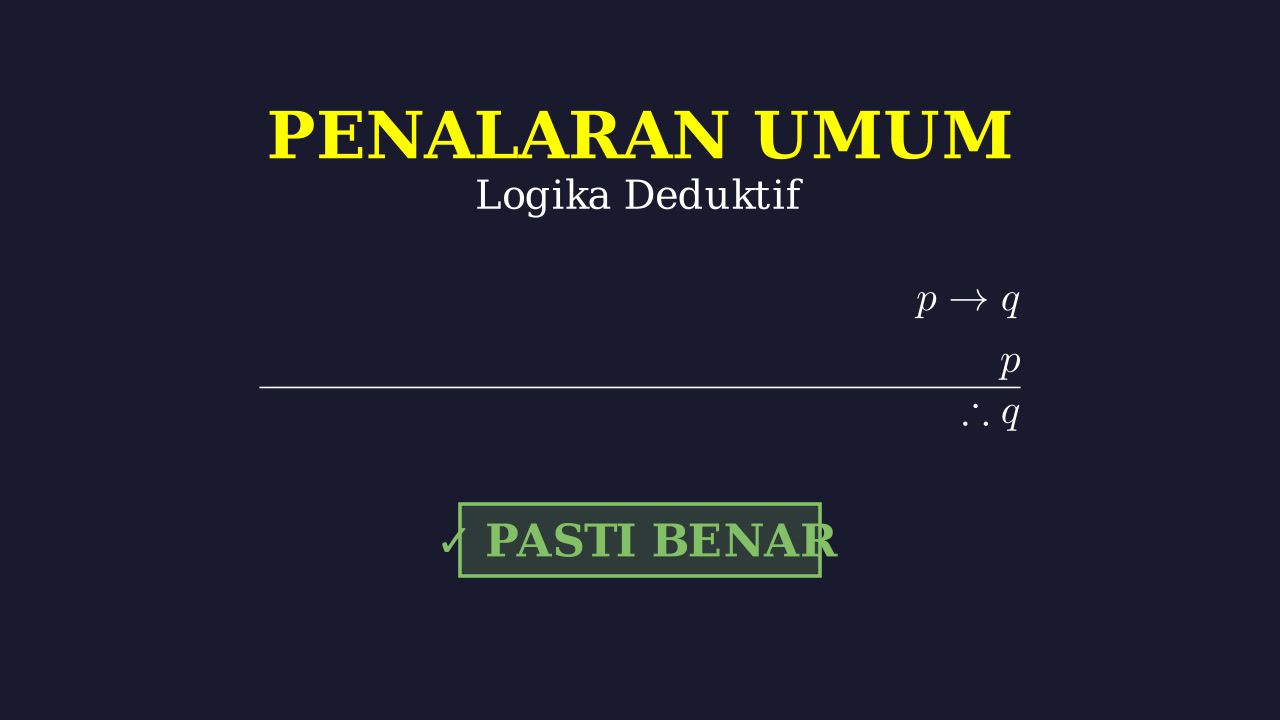 Penalaran Deduktif: Logika Berpikir