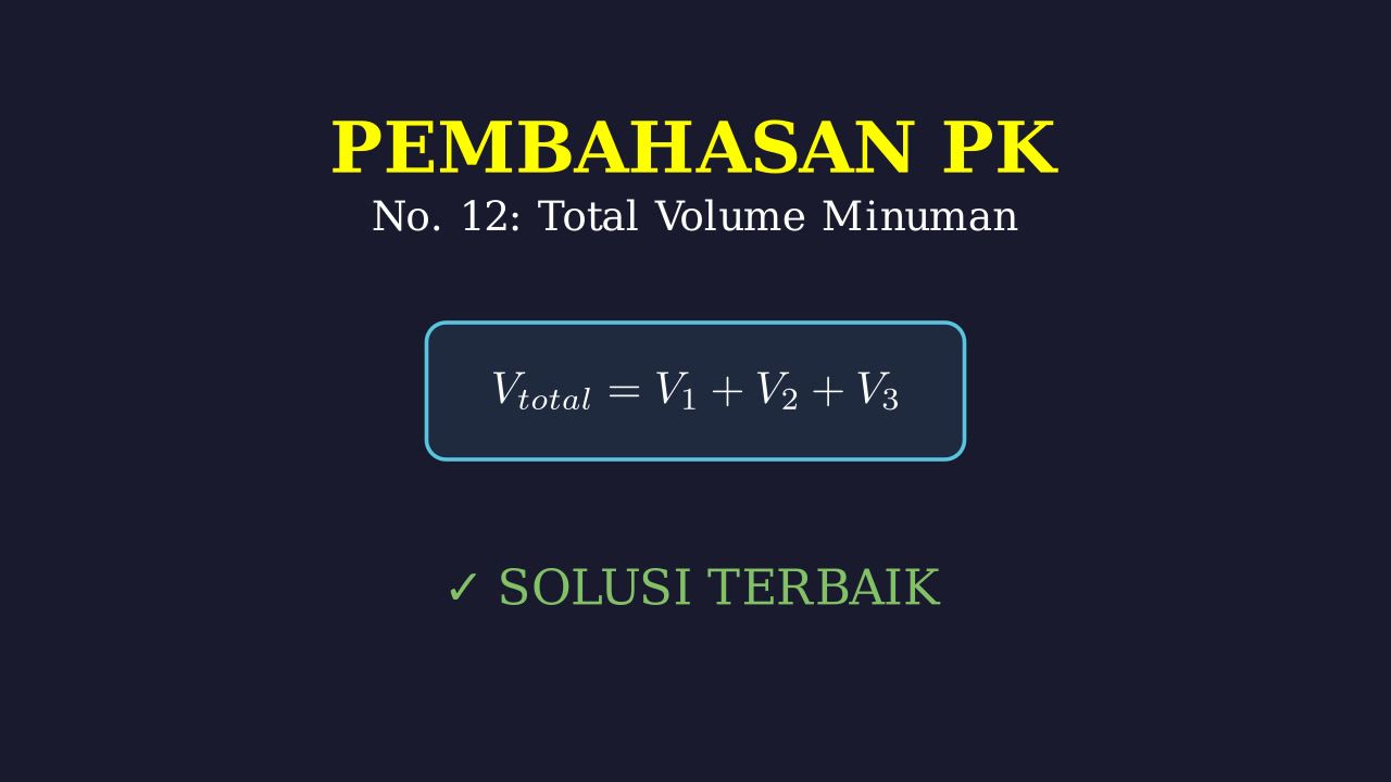 Menghitung Total Volume Minuman