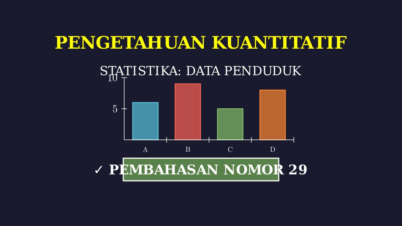Membaca Diagram Data Penduduk