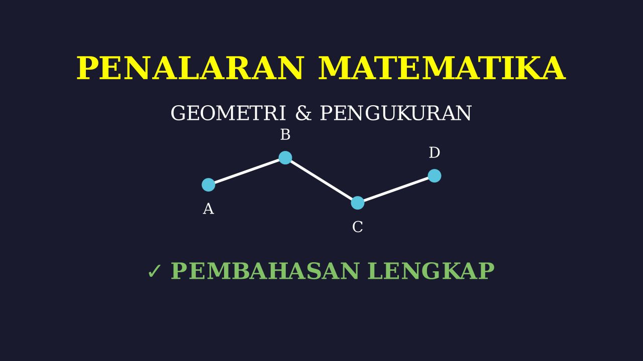 Analisis Peta: Rute Lokasi Wisata