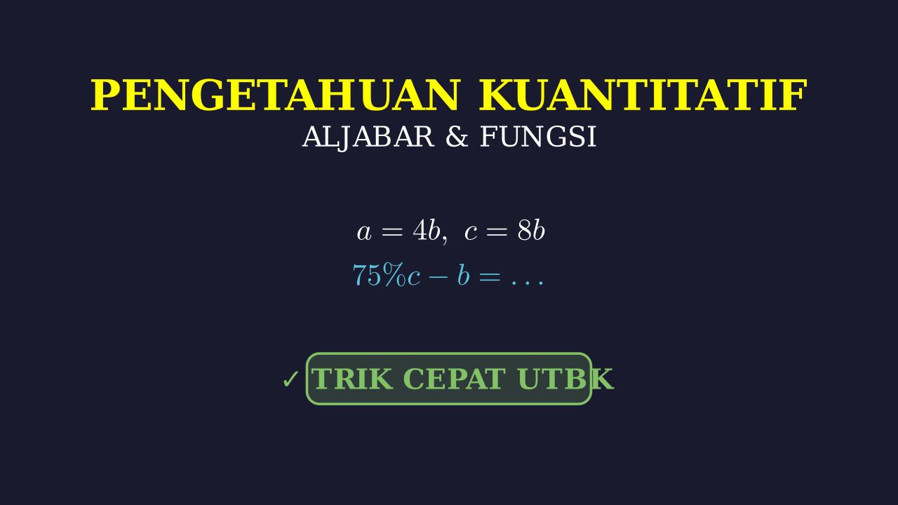 Aljabar: Menentukan Rentang Nilai