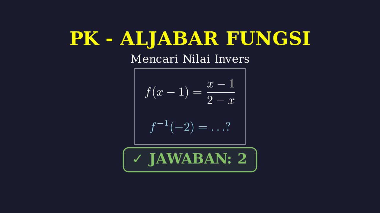 Menentukan Nilai Fungsi Invers