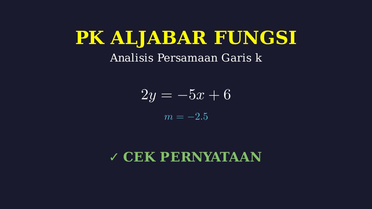 Analisis Persamaan Garis Lurus
