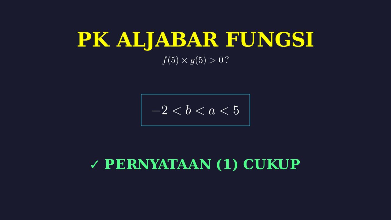 Kecukupan Data: Pertidaksamaan Fungsi