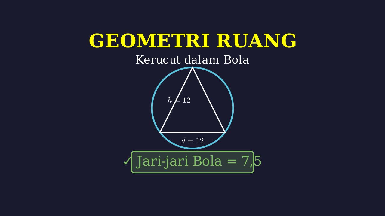 Geometri: Kerucut dalam Bola