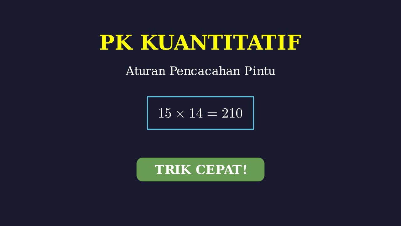 Aturan Pencacahan: Pintu Keluar Masuk Gelanggang