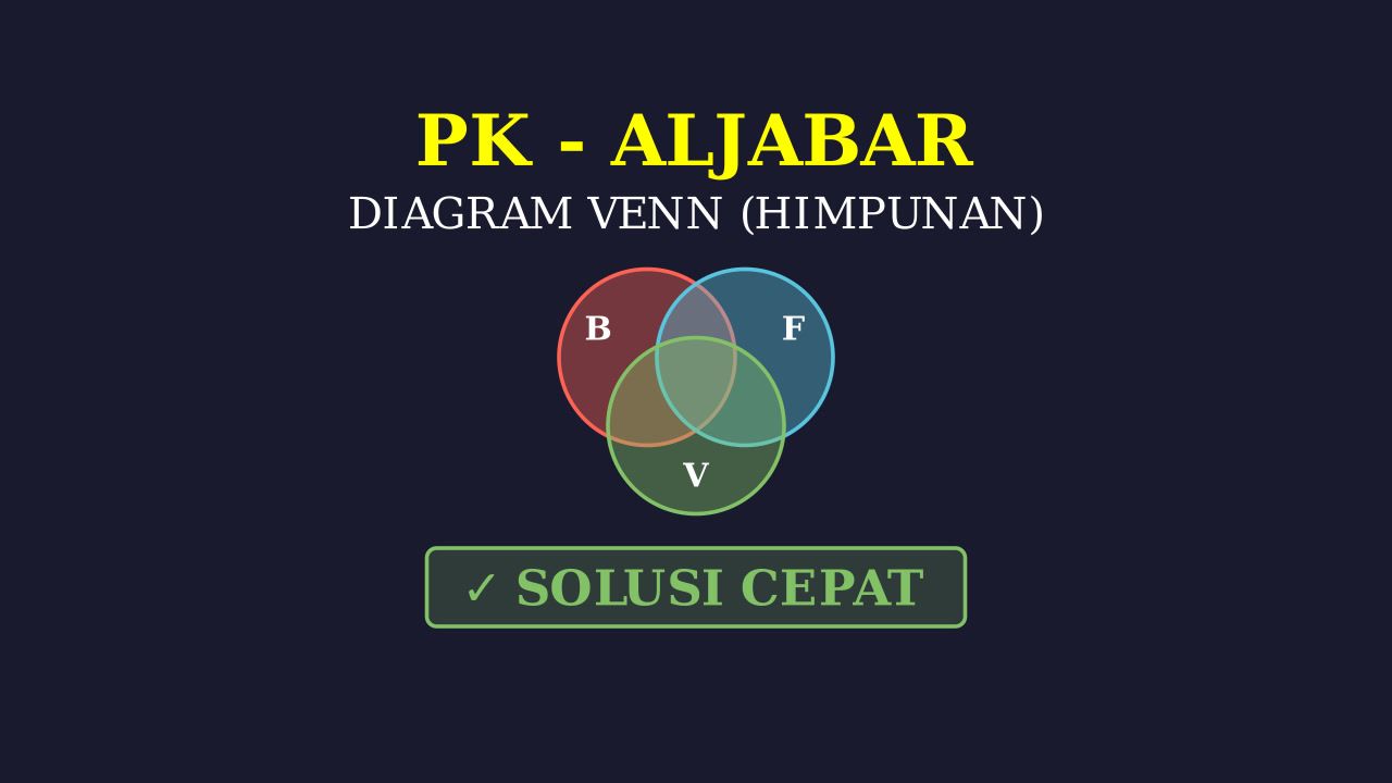 Soal Cerita: Diagram Venn 3 Himpunan