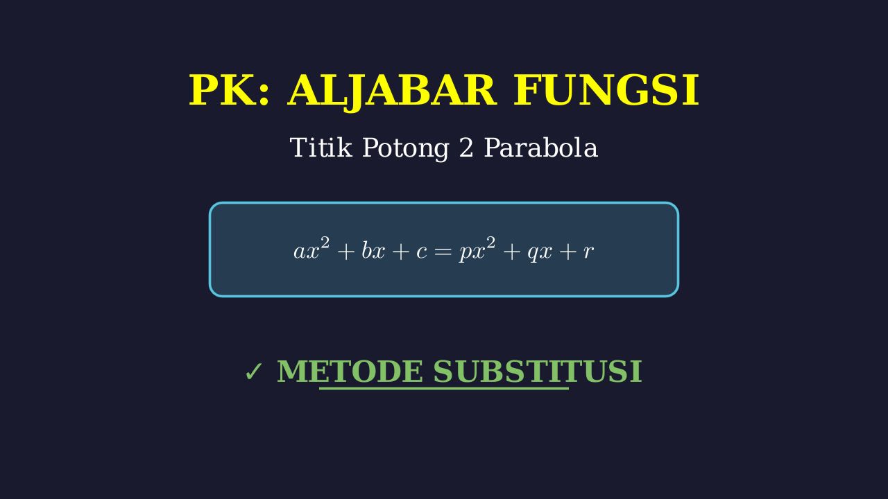 Titik Potong Dua Fungsi Kuadrat