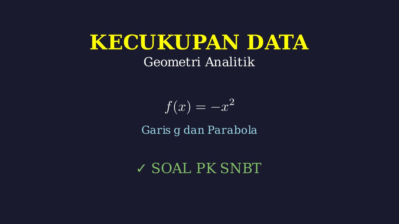 Kecukupan Data: Geometri Analitik Parabola