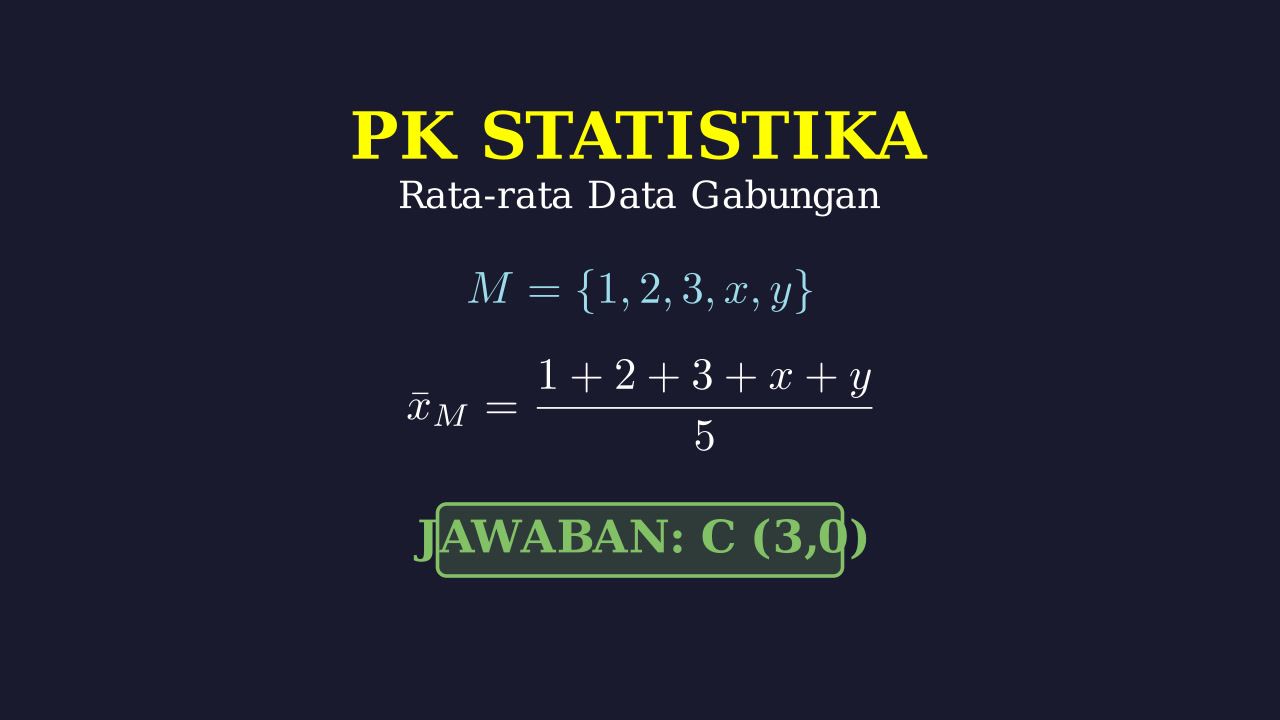 Menghitung Rata-Rata Kumpulan Data