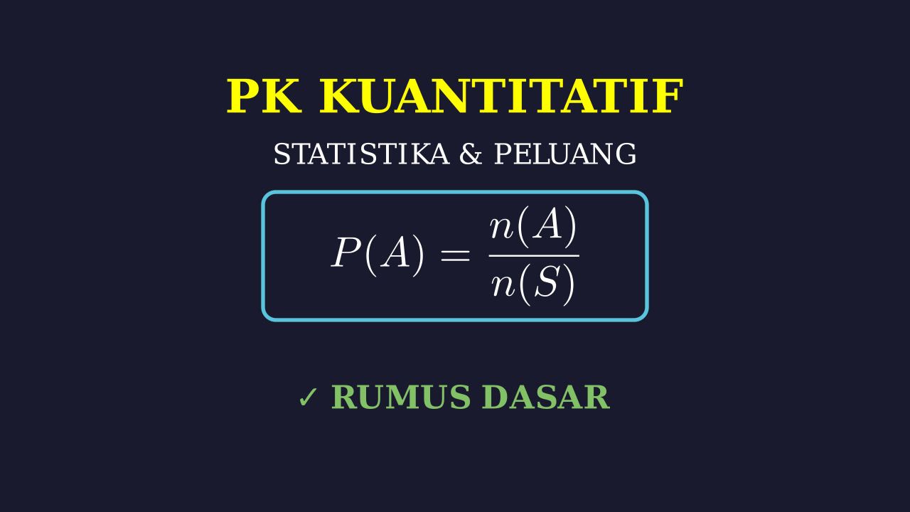 Rumus Peluang: Konsep Dasar