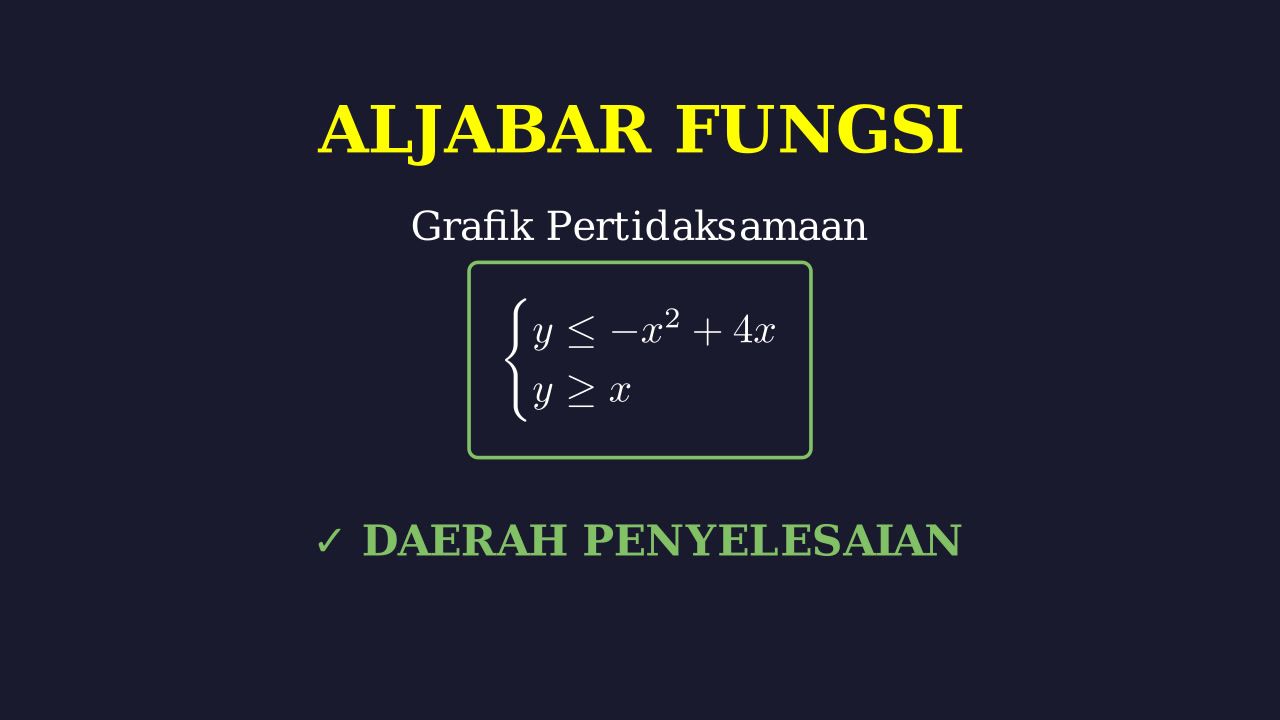 Menentukan Sistem Pertidaksamaan dari Grafik