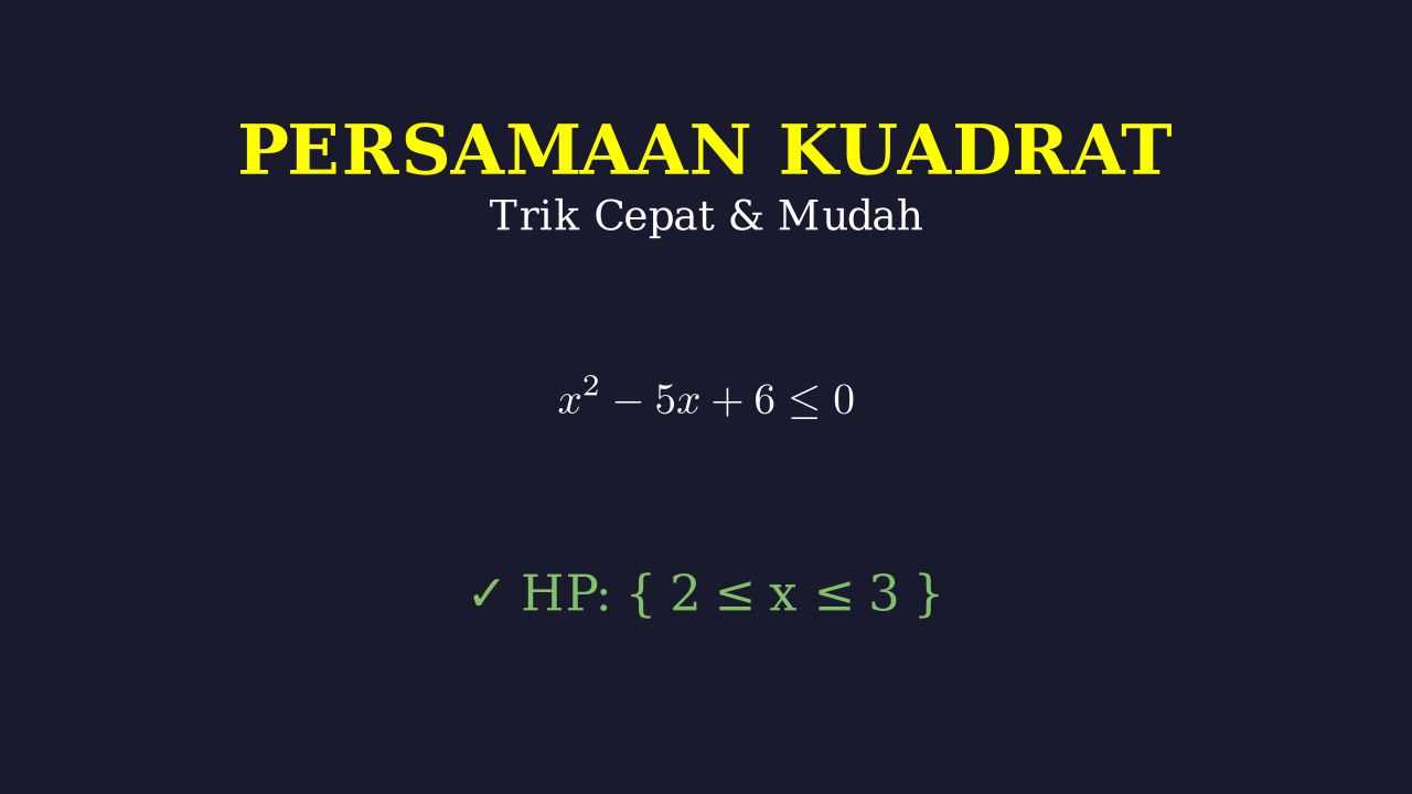 Persamaan dan Pertidaksamaan Kuadrat