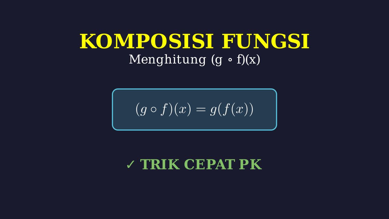 Komposisi Fungsi: Menghitung (g ∘ f)