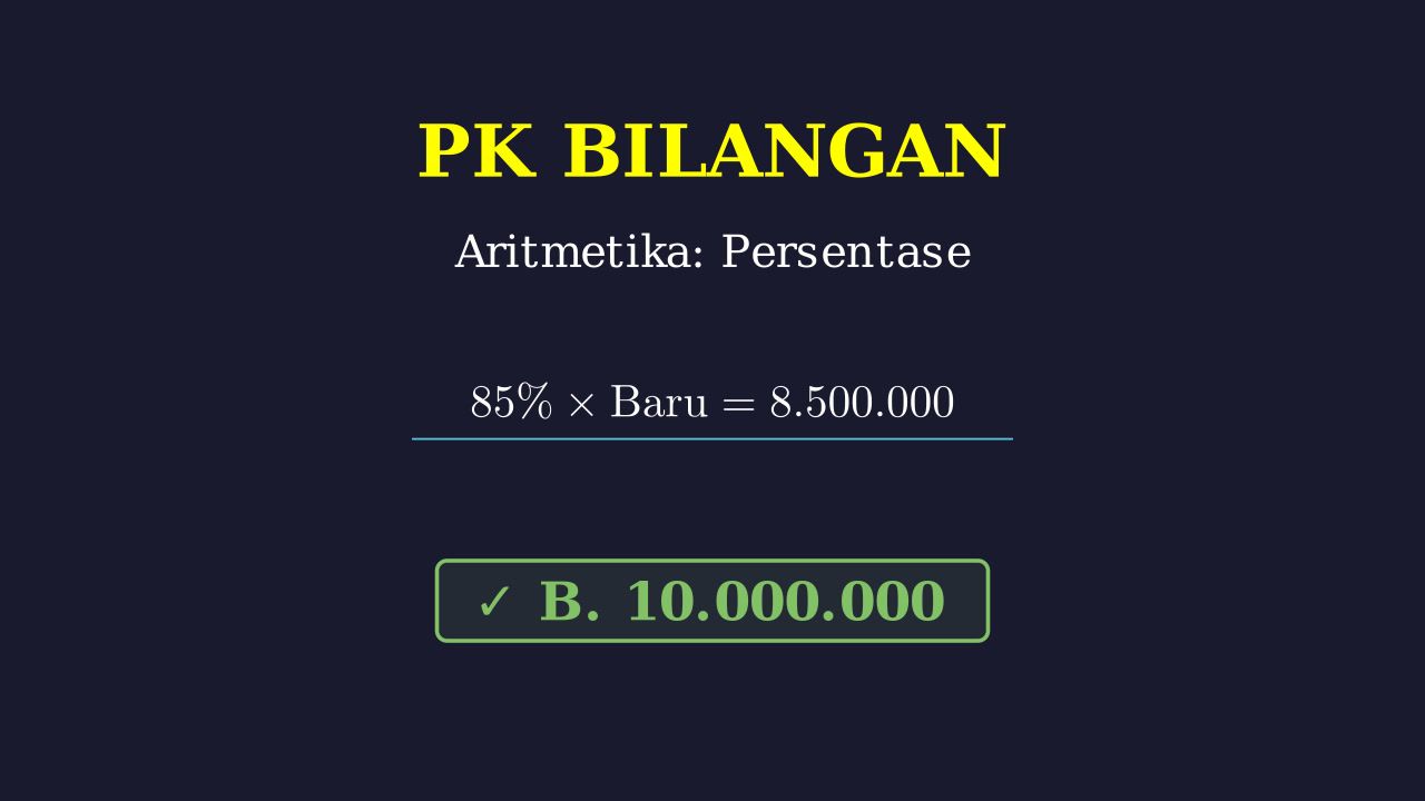 Menghitung Harga Awal: Soal Persentase