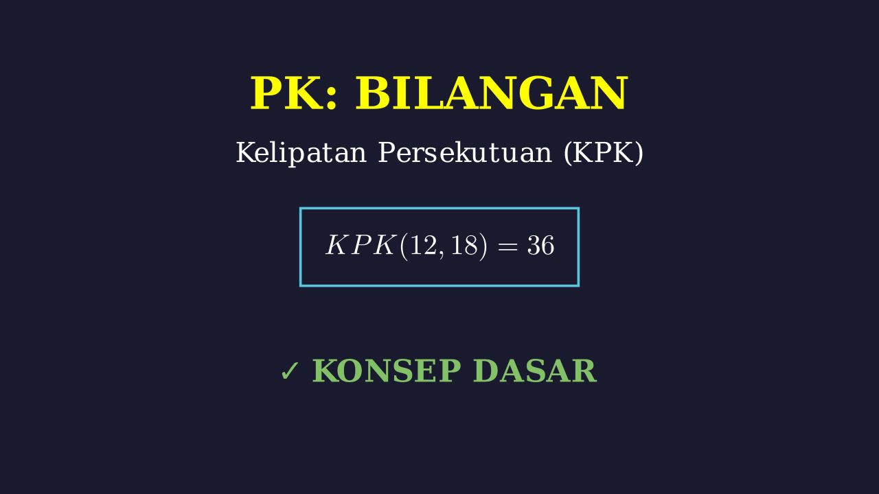 Konsep KPK: Kelipatan Persekutuan Terkecil