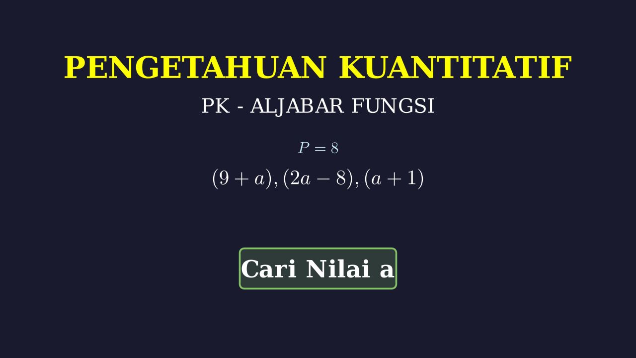 Menentukan Nilai a dalam Aljabar