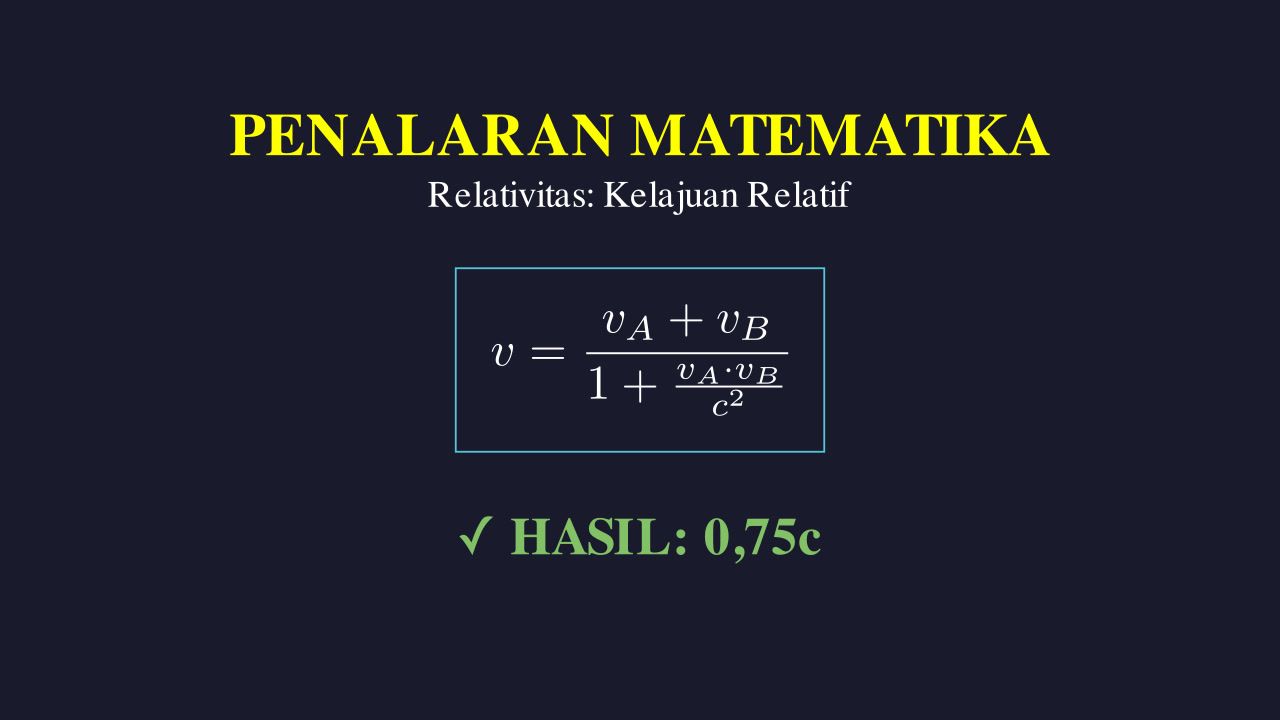 Memodelkan Gerak Bianglala