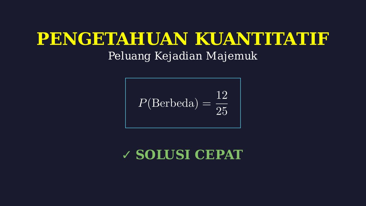 Peluang Kejadian Majemuk: Bola Berbeda Warna