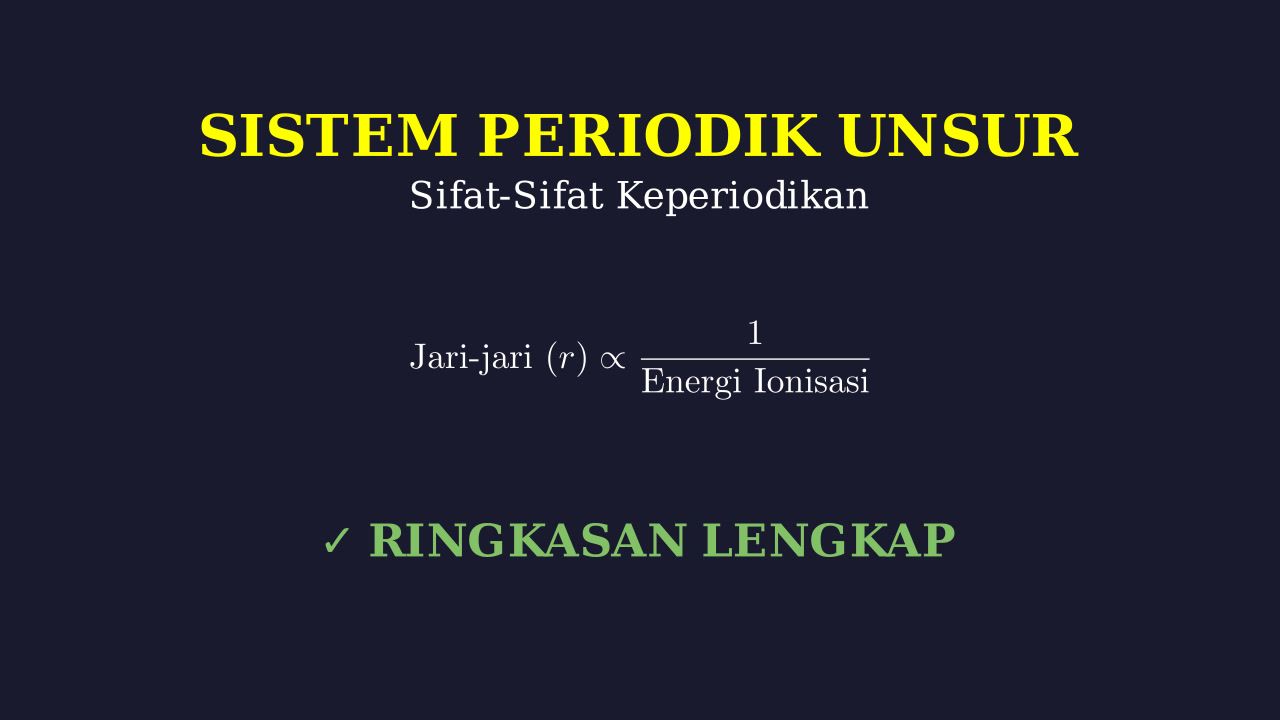 Sistem Keperiodikan Unsur