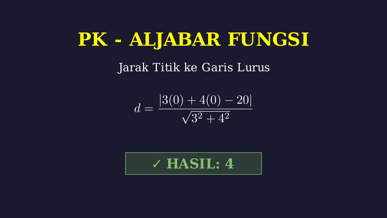 Jarak Titik ke Garis dan FPB