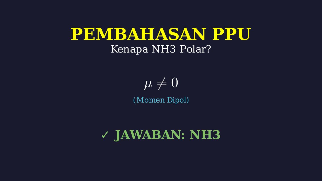 NH3: Kepolaran dan Momen Dipol