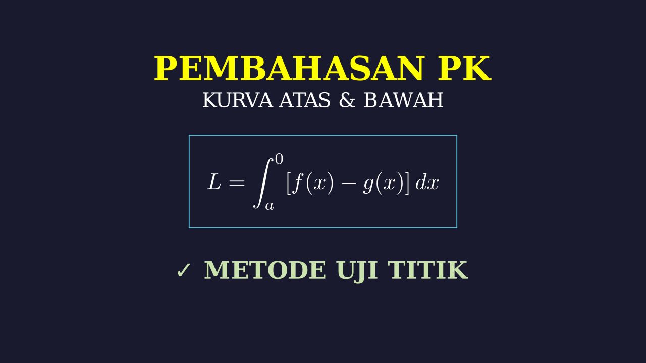 Menentukan Kurva Atas-Bawah dan Batas Integral