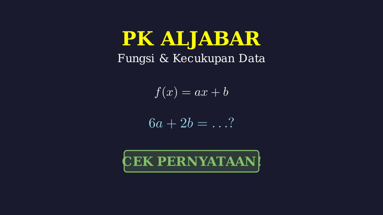 Kecukupan Data: Fungsi Linear