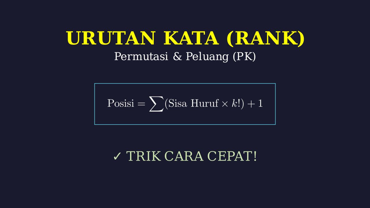 Permutations: Finding the Rank of a Word