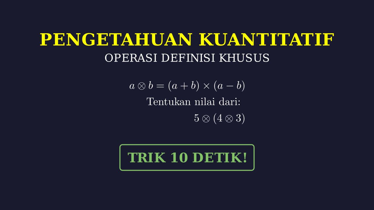 Mengenal Fungsi Piecewise