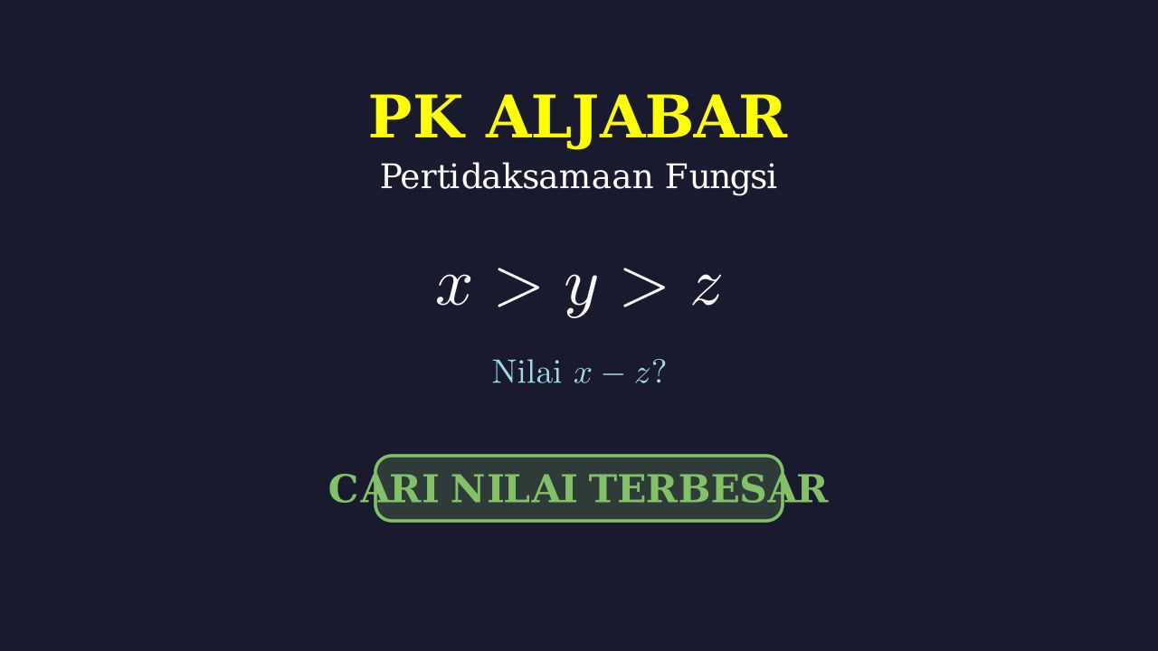 Pertidaksamaan: Menentukan Nilai Terbesar