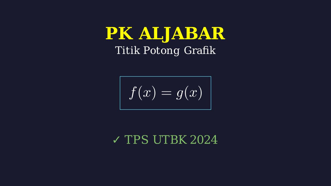 Titik Potong Dua Grafik Fungsi
