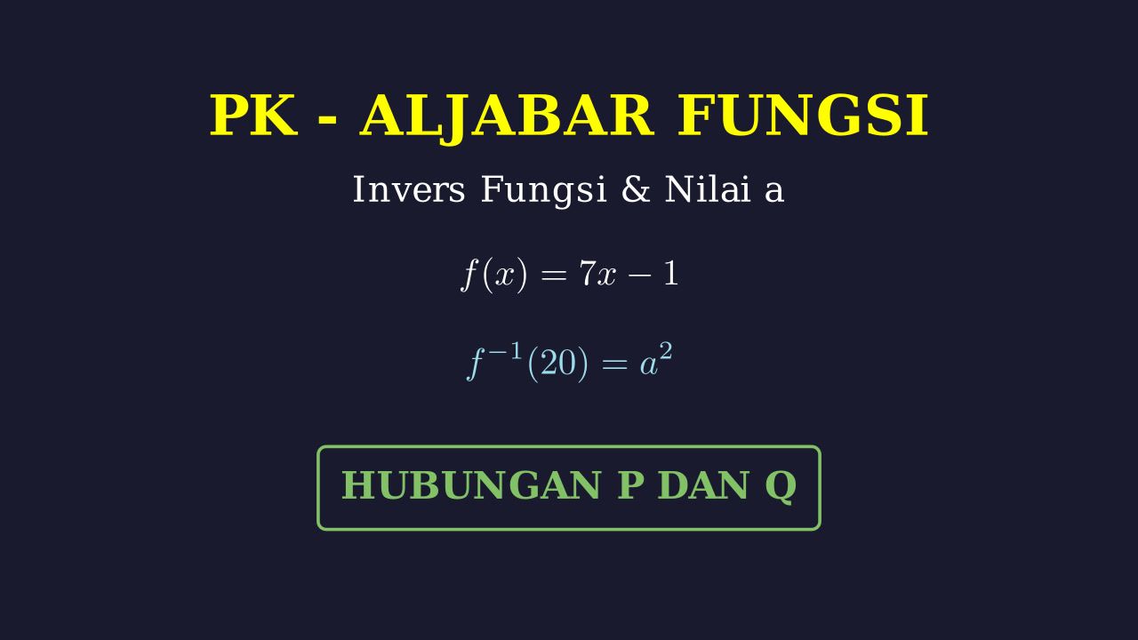 Menyelesaikan Soal Fungsi Invers