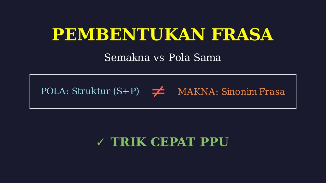 Kelompok Kata: Makna Dan Pola Bentuk