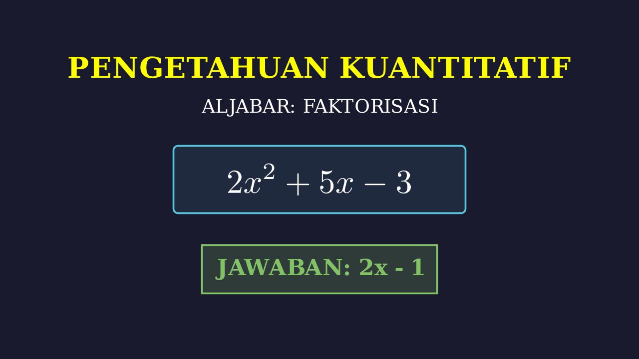 Menentukan Faktor Persamaan Kuadrat